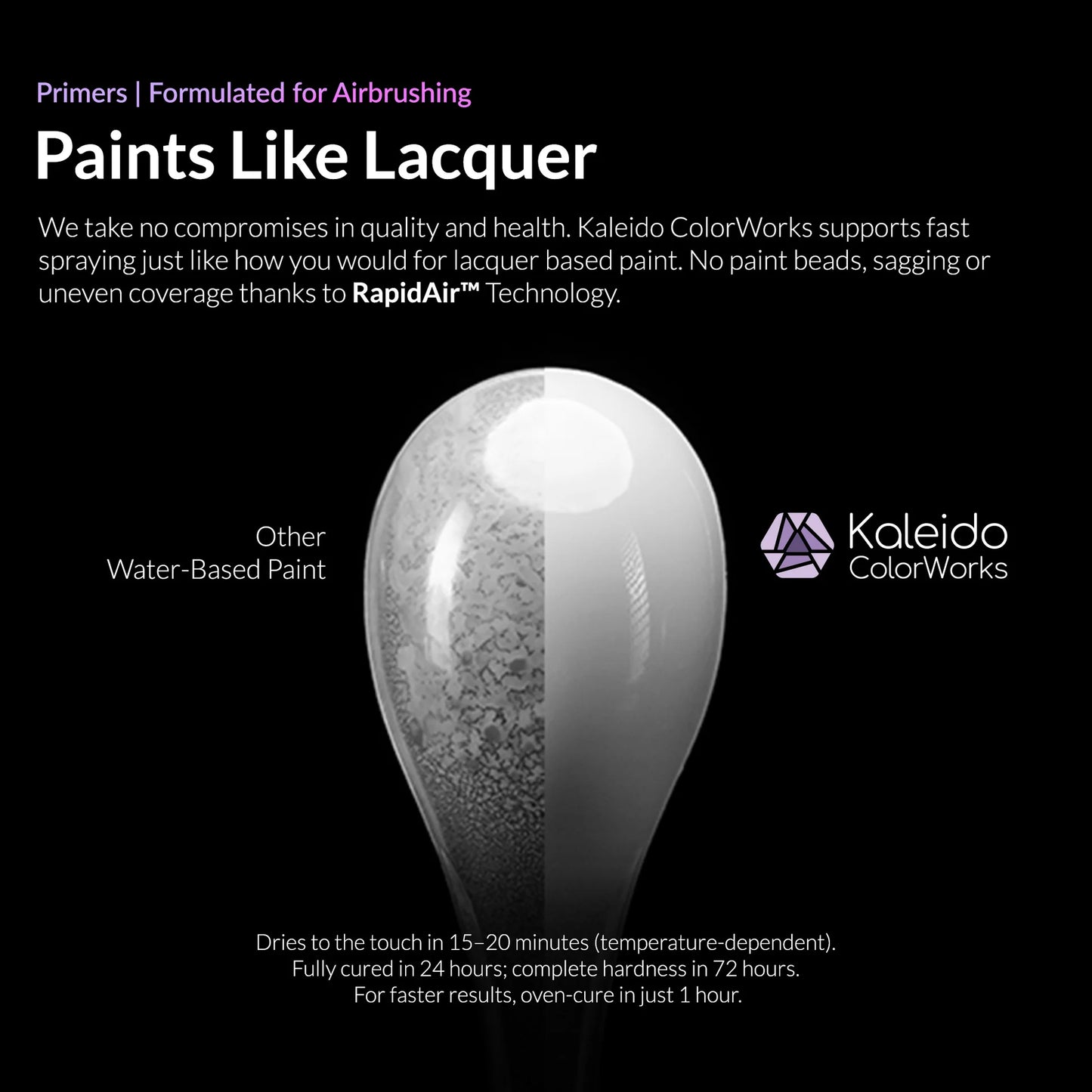 KP202 Primer Gray