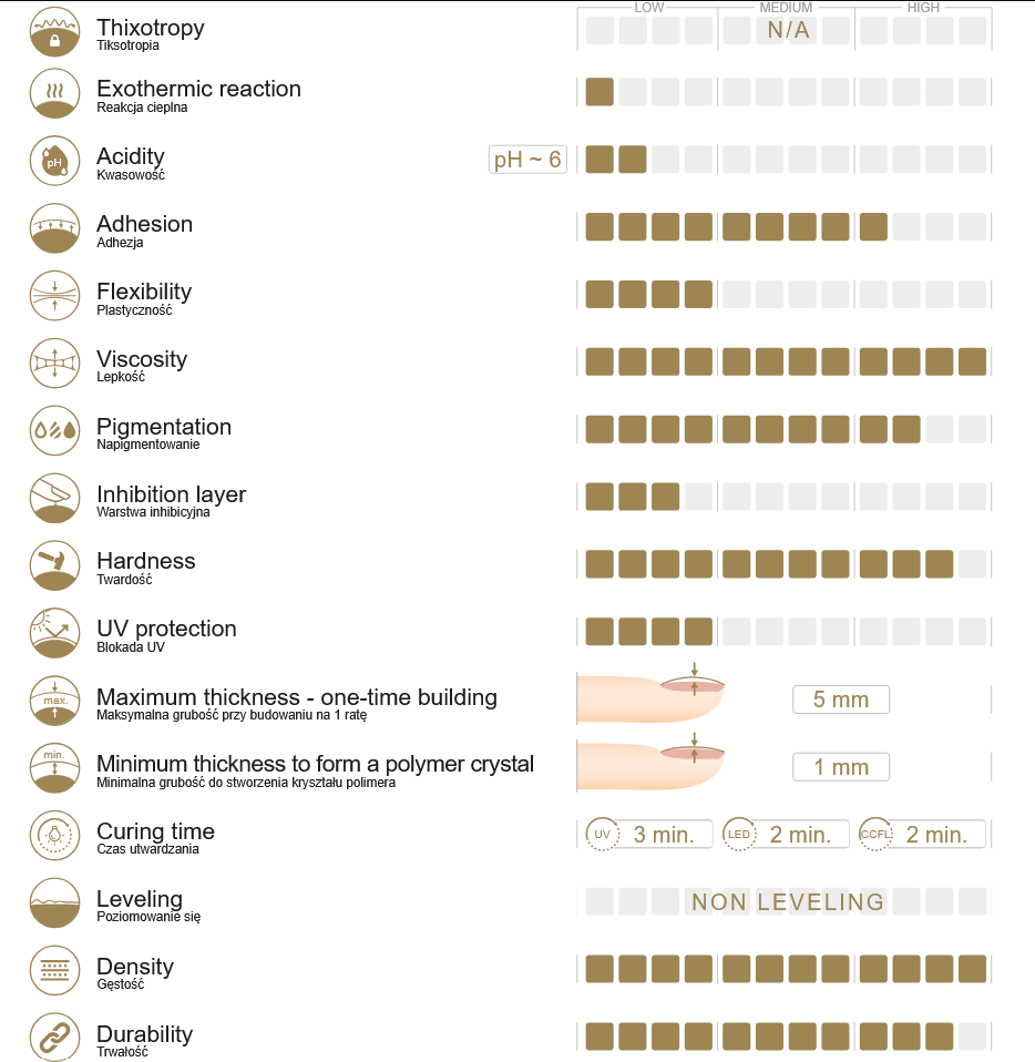 Dark Cover acrygel 60g