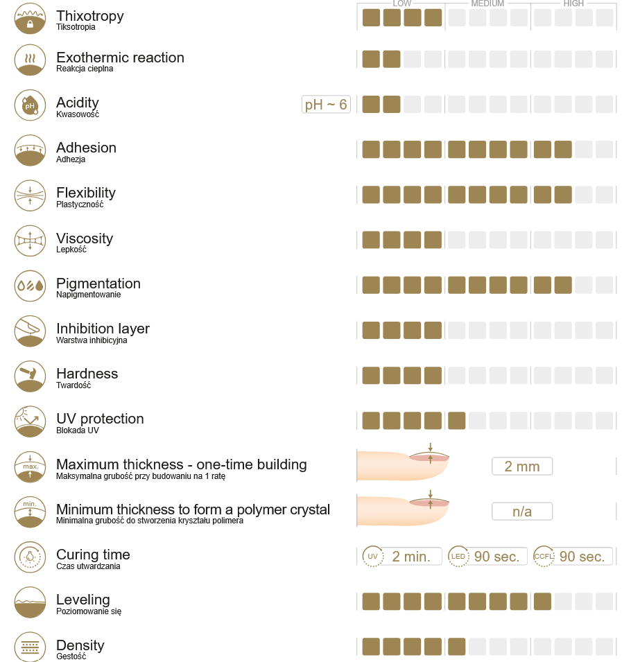 452 Twinkle Base 10 g