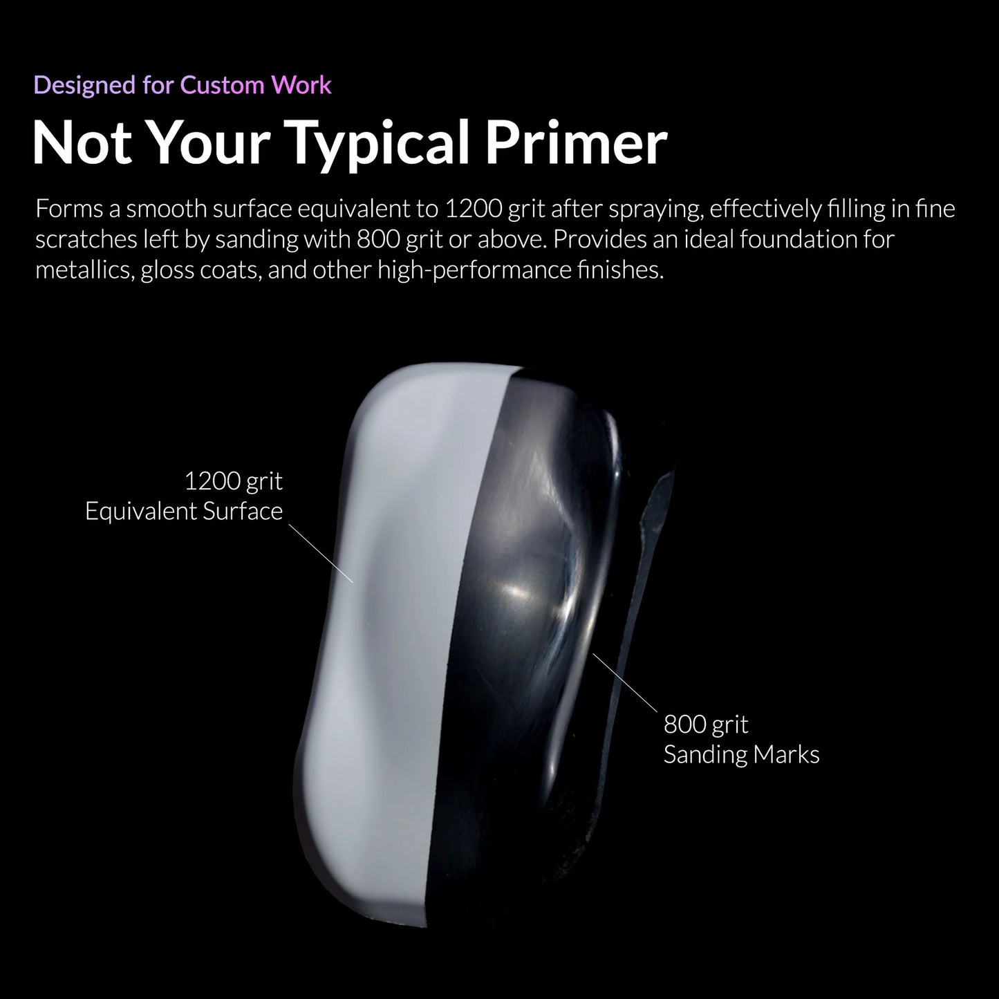 KP202 Primer Gray