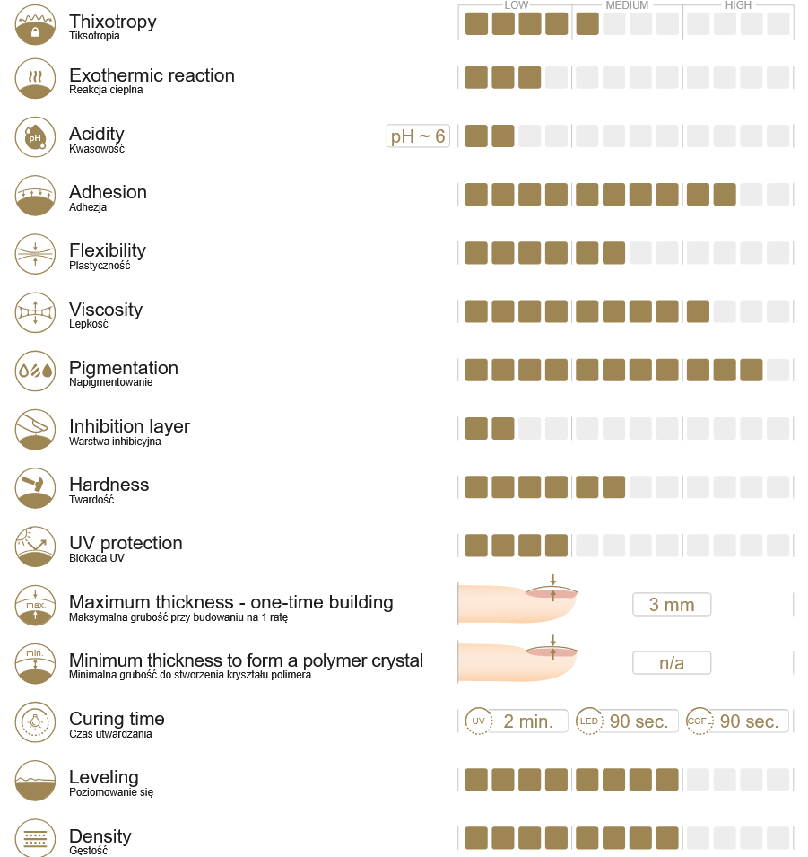 Baby Boo 301 base 10g