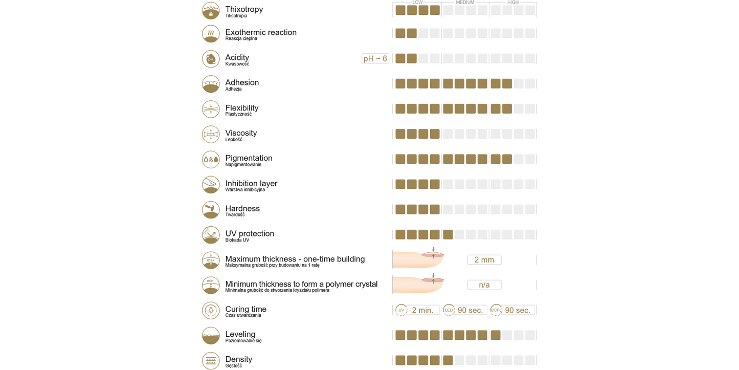 443 Minty Day base 10 g