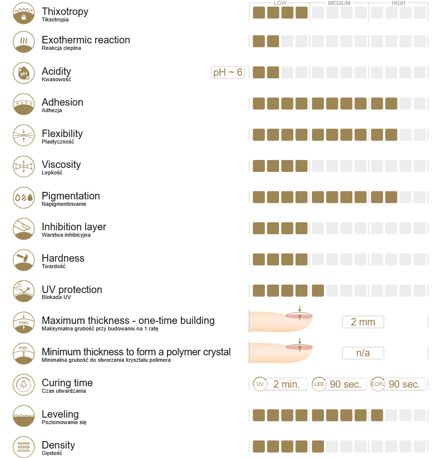 446 Soft Beige base 10 g